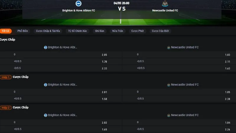 Bảng tỷ lệ kèo trận Brighton vs Newcastle